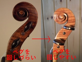 ペグの角度